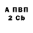 ТГК концентрат YAUHENI BARANOUSKI